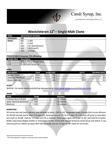 westvleteren_12_clone_-_single_malt