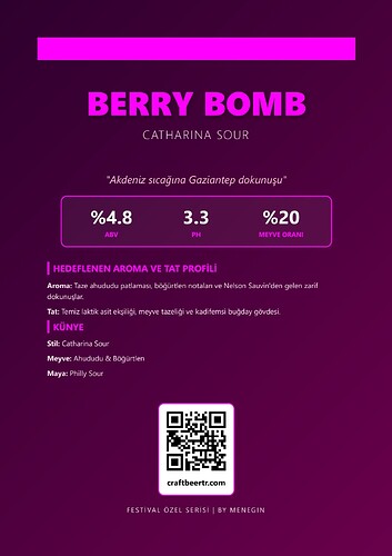 Berry Bomb