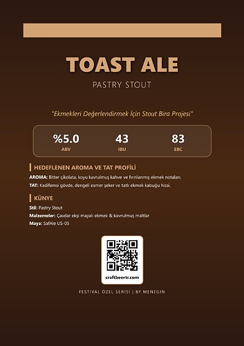 Toast Ale