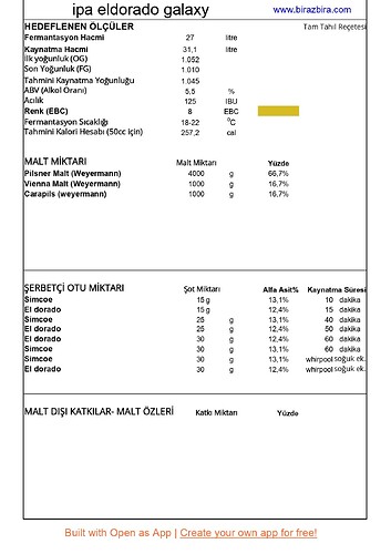 Bira Reçetesi Programı(1)_page-0001