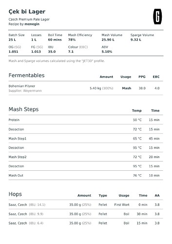 Cek-bi-lager_1