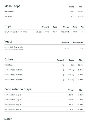 Rye-wine_2 (1)